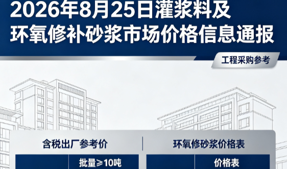 寿光2026年8月25日灌浆料及环氧修补砂浆市场价格信息通报
